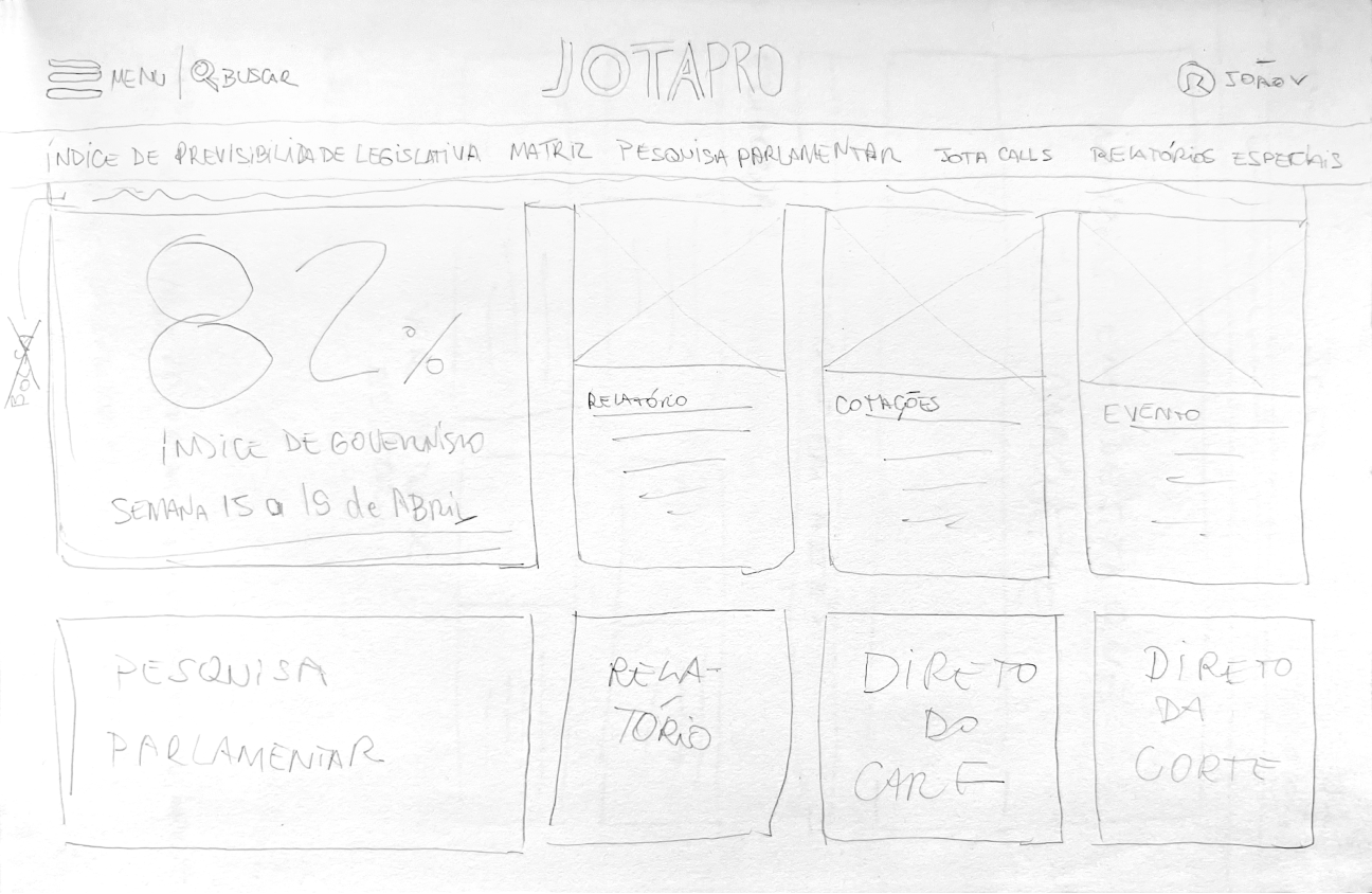 JOTA PRO sketch home